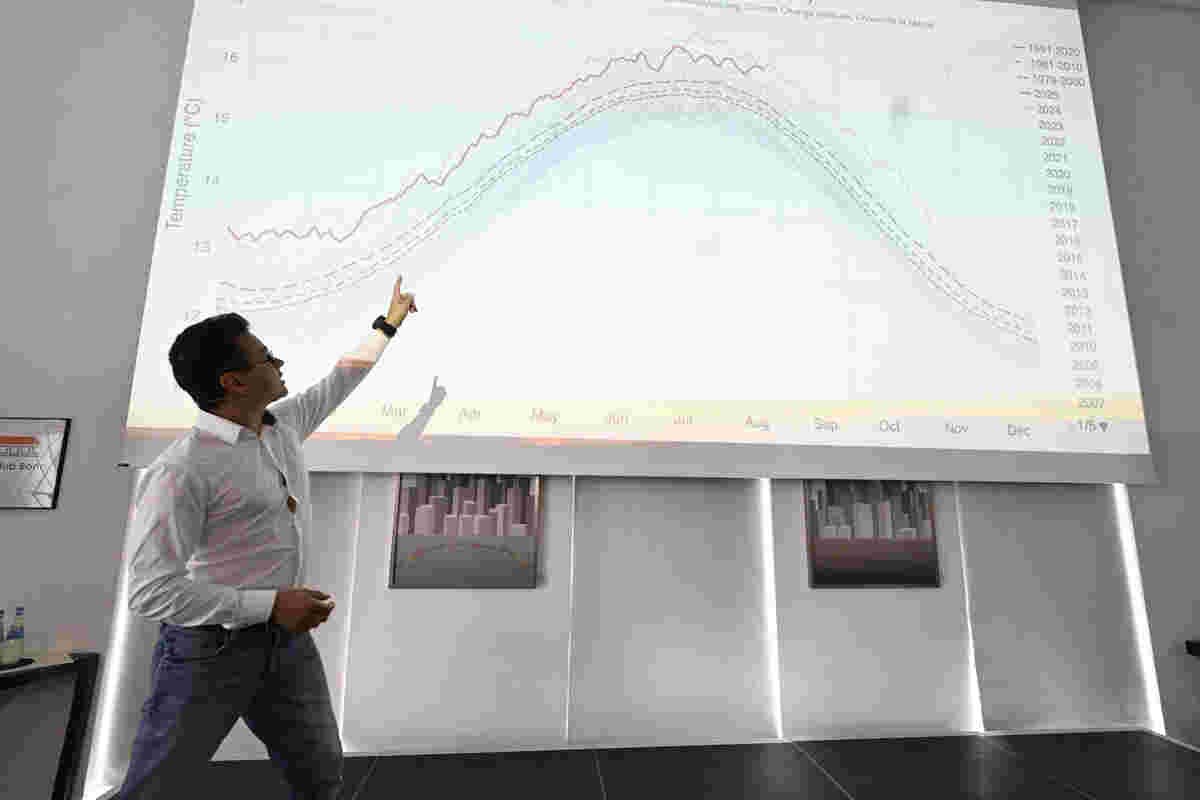 Meteorologe Özden Terli